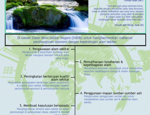 Bicara Undang-Undang Siri 60