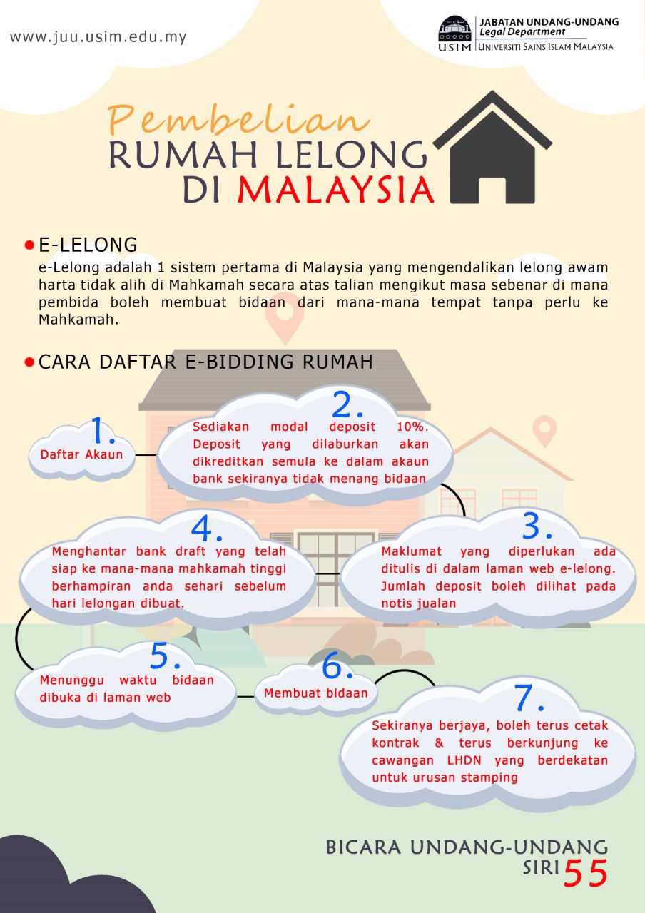 Legal Talk Series 55 – Jabatan Undang-undang